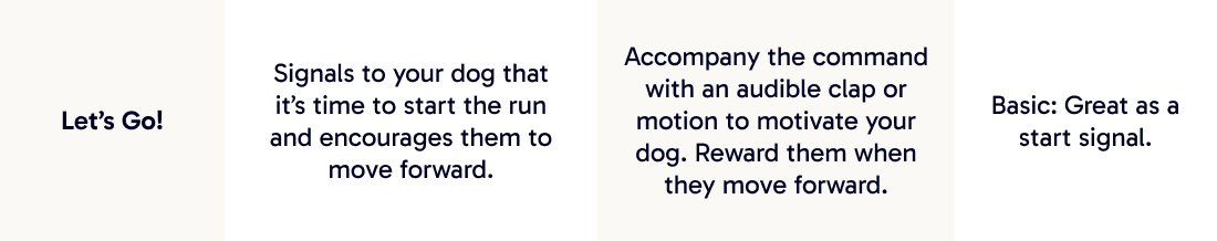 Let’s Go! | Signals to your dog that it’s time to start the run and encourages them to move forward.